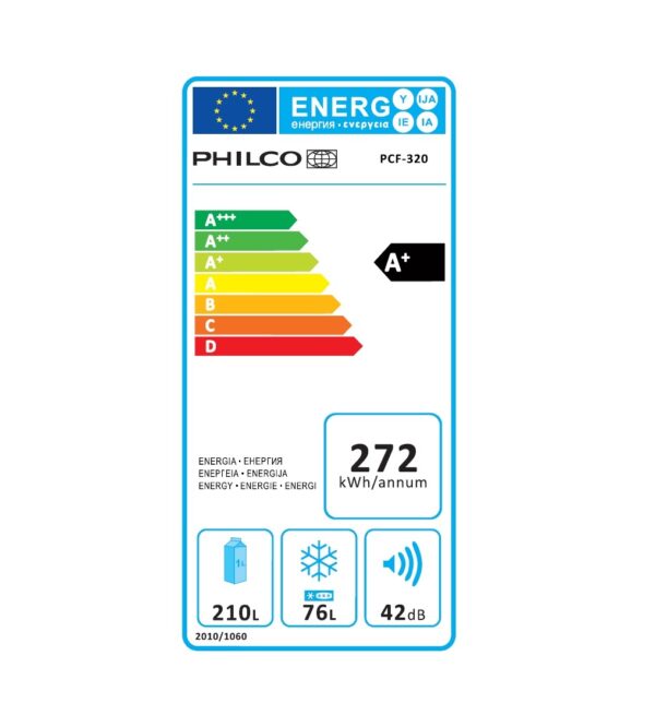 PCF-320W-energy-label